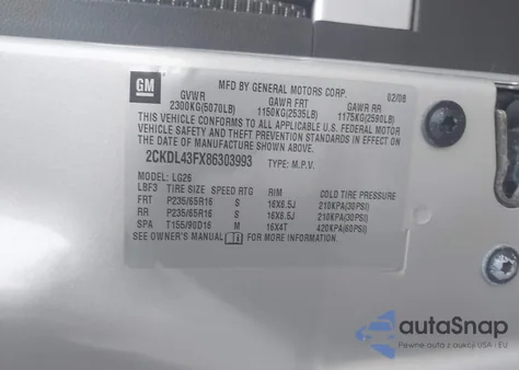 2008 Pontiac Torrent from USA, damaged, VIN 2CKDL43FX86303993